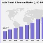 Tanishq Unveils ‘Radiance in Rhythm’—A Diamond Collection That Travels with You