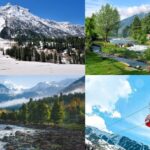 ITC Hotels Q3 Performance Highlights: Revenue Growth, Expansion and Sustainability Leadership