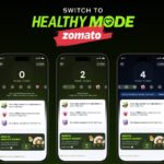 Ultimate Travel Packing Checklist for Trekkers: Essentials You Must Carry on a Trek